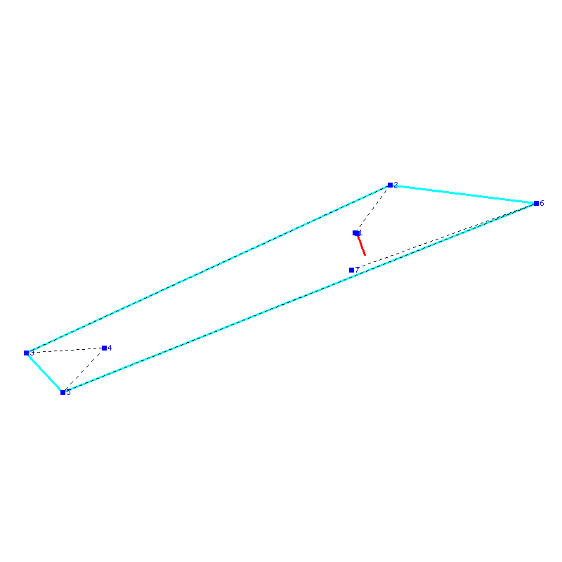 Flugauswertung